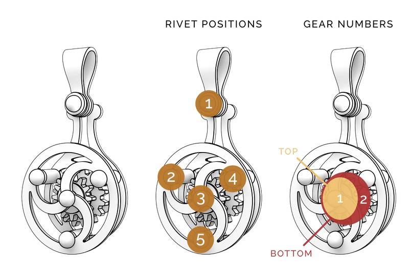 Celtic Continuum 4 & Gears | Gearing Pendant